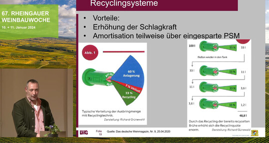 Burkard Graber von der LWG Veitshöchheim spricht über Pflanzenschutzmittel.