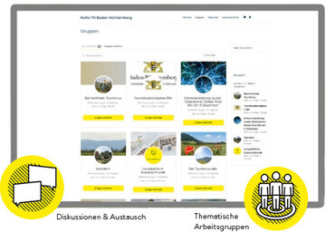 Mit der Weins�den-Lernplattform erweitert Baden-W�rttemberg sein digitales Weiterbildungsangebot. Weinbaubetriebe k�nnen sie kostenfrei nutzen.