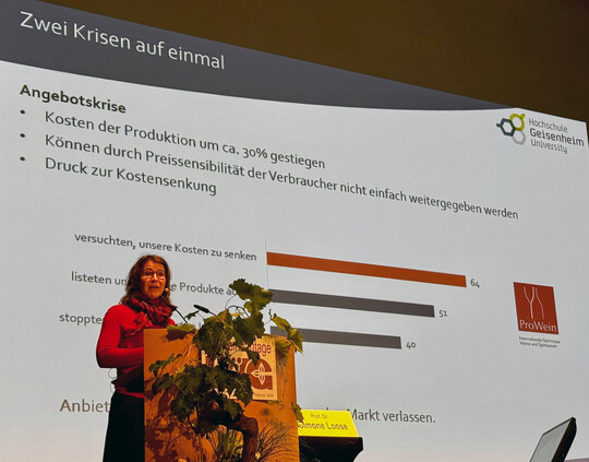 Lassen Sie uns realistisch sein  die Krise geht nicht schnell vorbei, sagte Prof. Dr. Simone Loose.