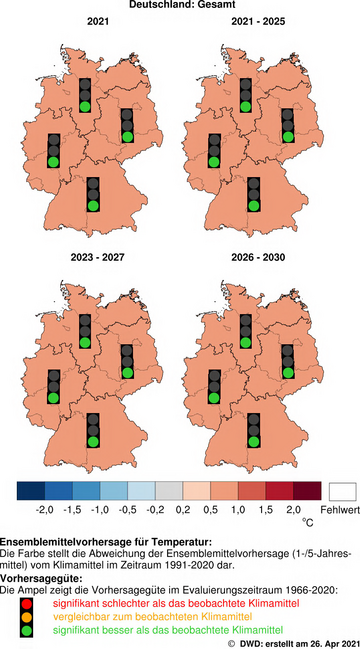  Dekadische Klimavorhersage fr die Temperatur in Deutschland von 2021 bis 2030.