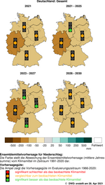 Dekadische Klimavorhersage für den Niederschlag in Deutschland von 2021 bis 2030.