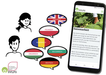 Die Inhalte der Web-App werden in deutscher, englischer, rumnischer, polnischer, bulgarischer und ungarischer Sprache bereitgestellt.