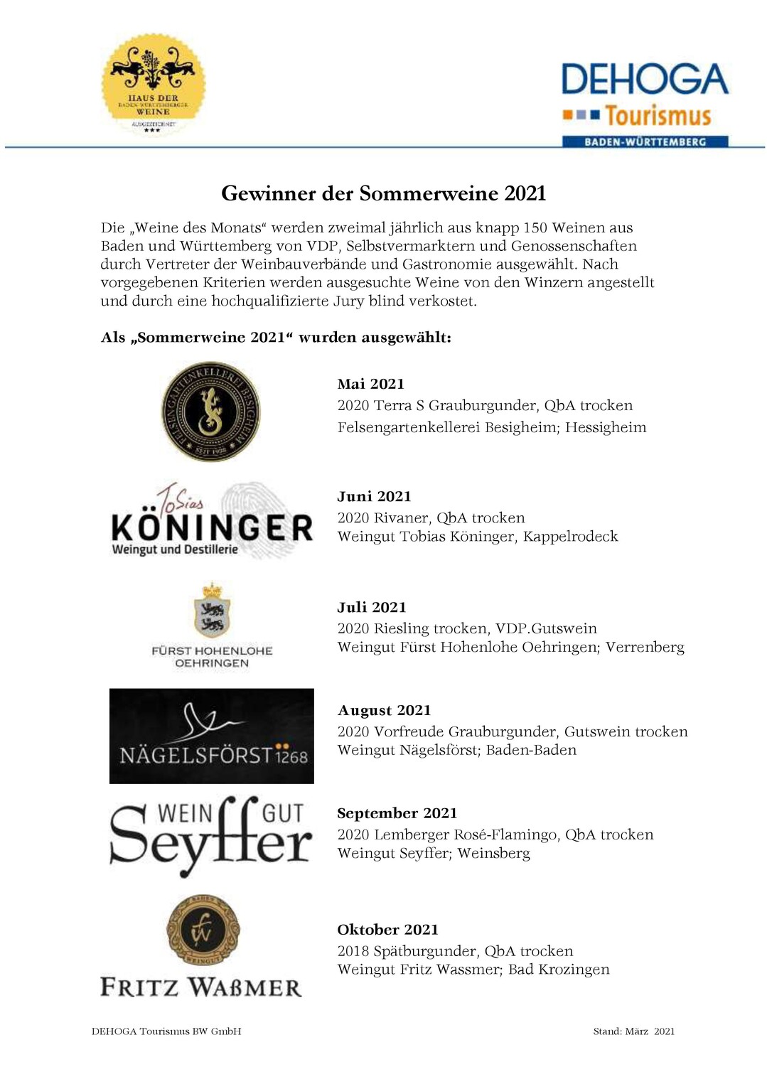 Die Sommerweine 2021 - Mai bis Oktober - im berblick.